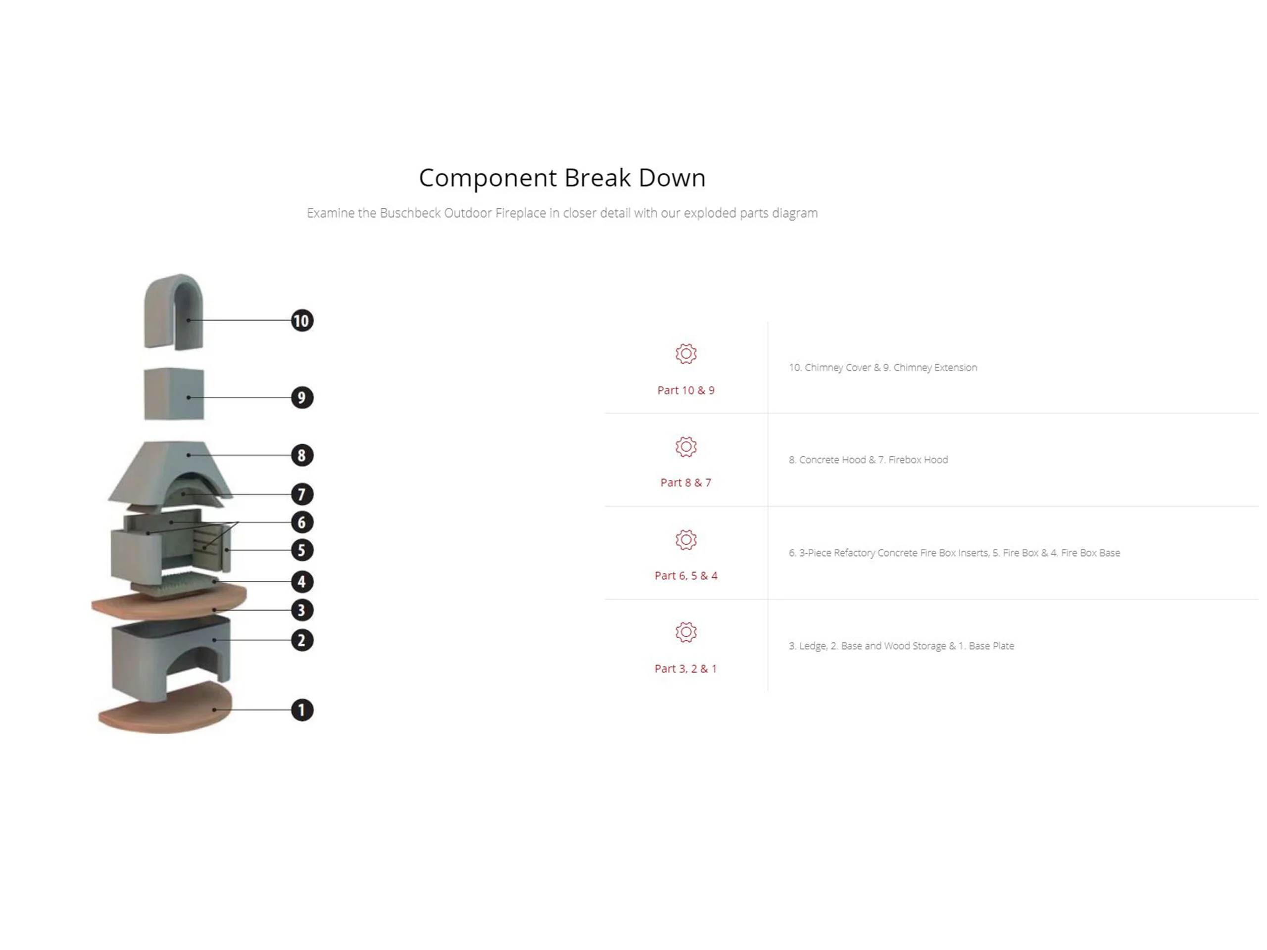 St Moritz Outdoor Fireplace/ BBQ/ Pizza Oven - Image 7
